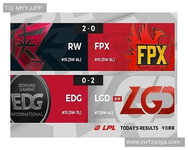 王者荣耀赛事分析：深度解析FPX战队的游戏节奏与策略运用